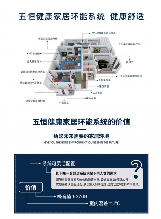 熱點：家用除濕機(jī)_強(qiáng)化成本與瘦身_渠道細(xì)分升級_業(yè)內(nèi)新聞_新聞動態(tài)-實力廠家官網(wǎng)