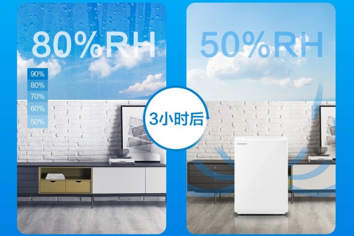 高溫除濕機能在高溫房里使用嗎？