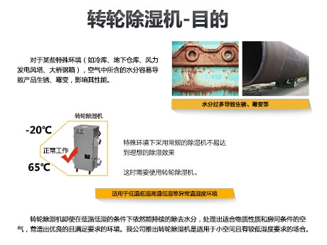 防爆除濕機哪家好？優質防爆除濕機廠家