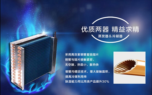 除濕機，你我生活好幫手