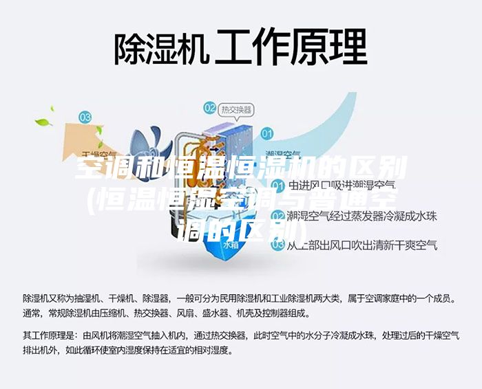 空調和恒溫恒濕機的區(qū)別(恒溫恒濕空調與普通空調的區(qū)別)