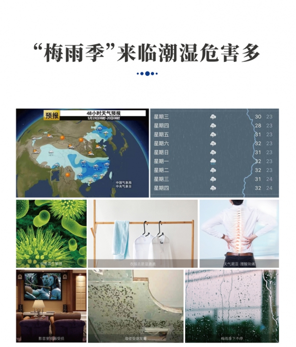 倉(cāng)庫(kù)車間除濕機(jī)在安裝前要檢查哪些問題？