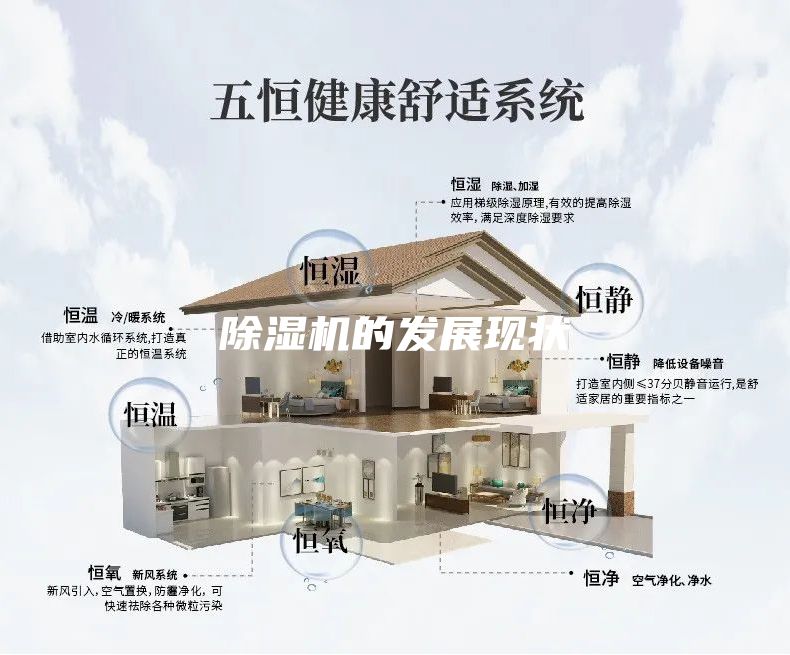 除濕機的發展現狀
