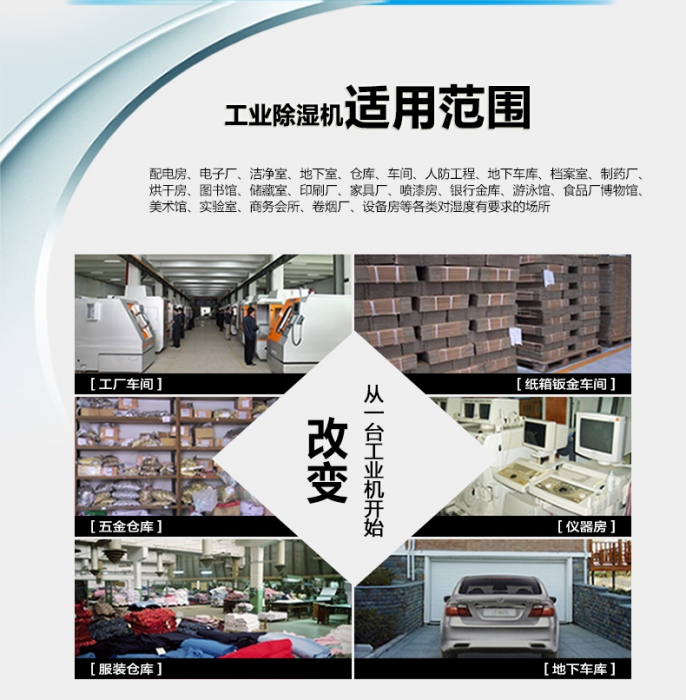 室內潮濕無需慌，除濕機用之則行